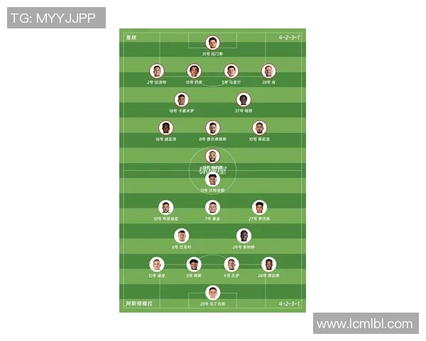 曼联与曼城对决出场阵容分析及比赛前瞻 曼联与曼城对决出场阵容分析及比赛前瞻