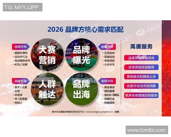 体育赛事产品包括哪些关键要素与创新服务解析